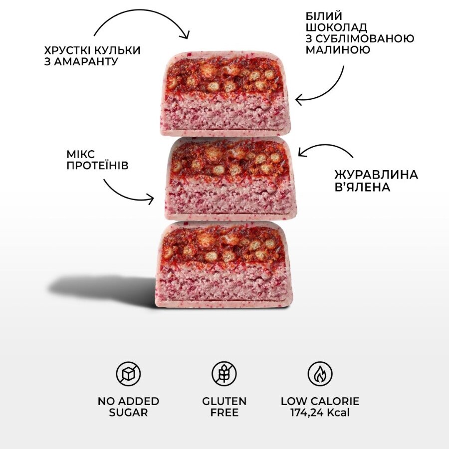 Батончик Spacefood Space Bite Protein Bar Cranberry-Raspberry, 45 грам. Фото 3