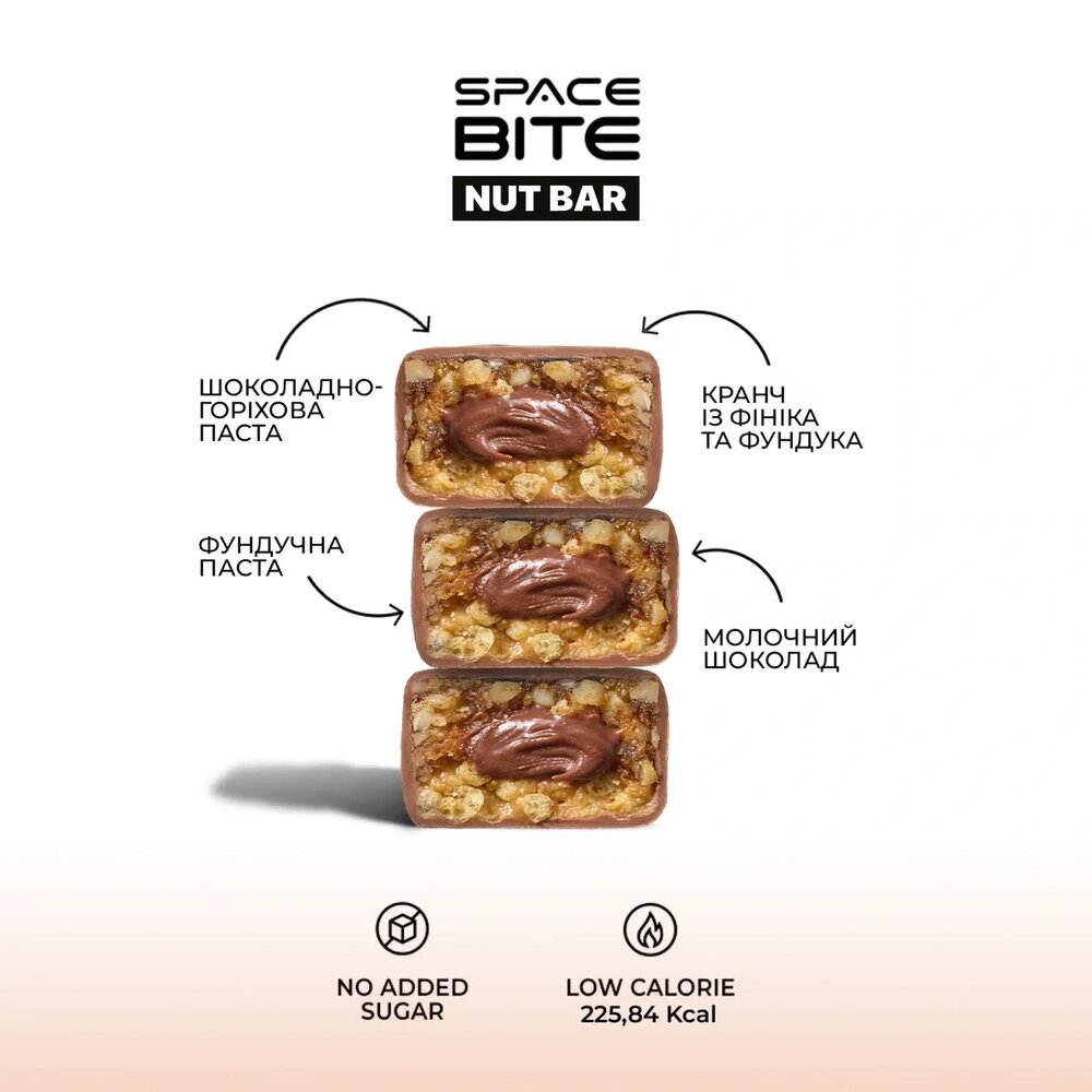 Батончик Spacefood Space Bite Nut Bar, 10*40 грам - Шоколад-фундук. Фото 4