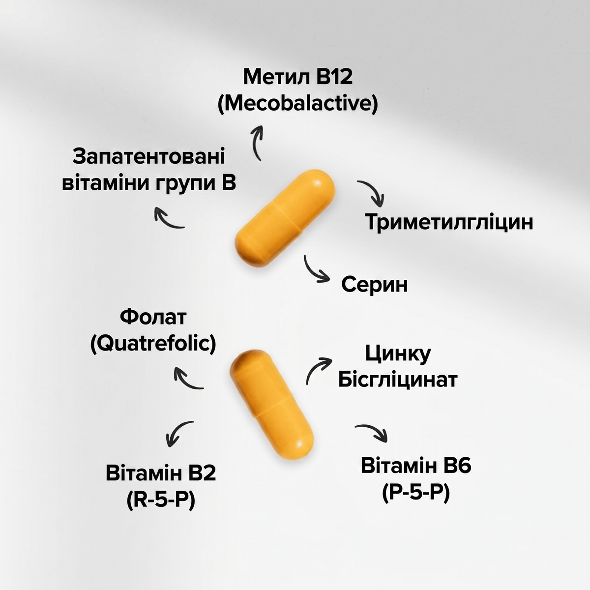Витамины и минералы Orzax Ocean Methyl Balance, 60 капсул. Фото 3