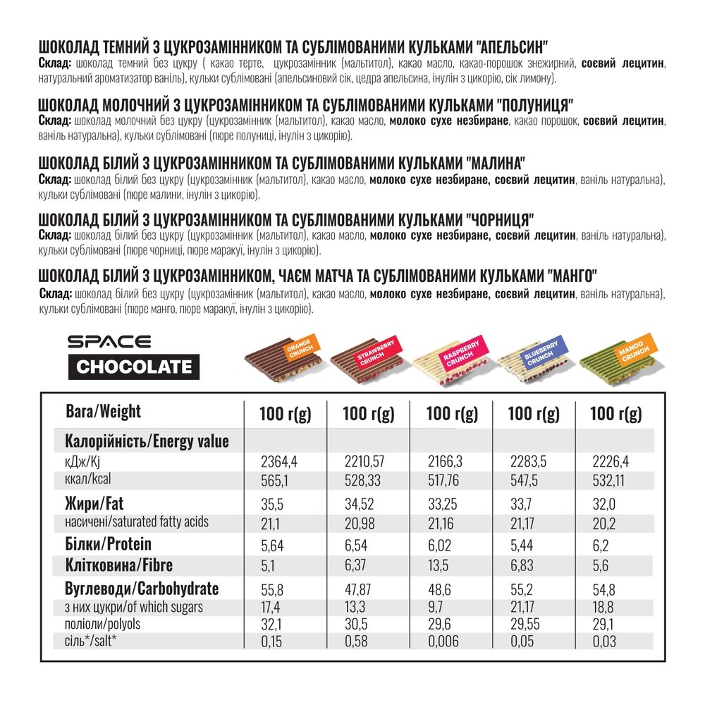 Блок шоколада Spacefood Space Chocolate MIX Crunch, 10*25 грамм. Фото 4