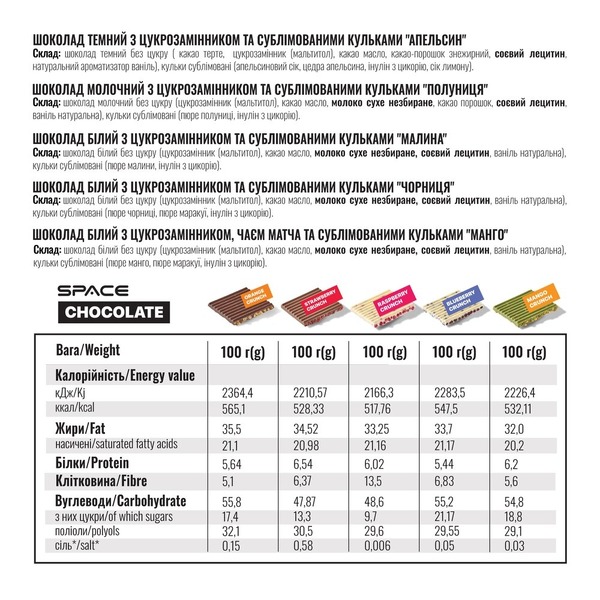 Блок шоколада Spacefood Space Chocolate MIX Crunch, 10*25 грамм. Фото 4