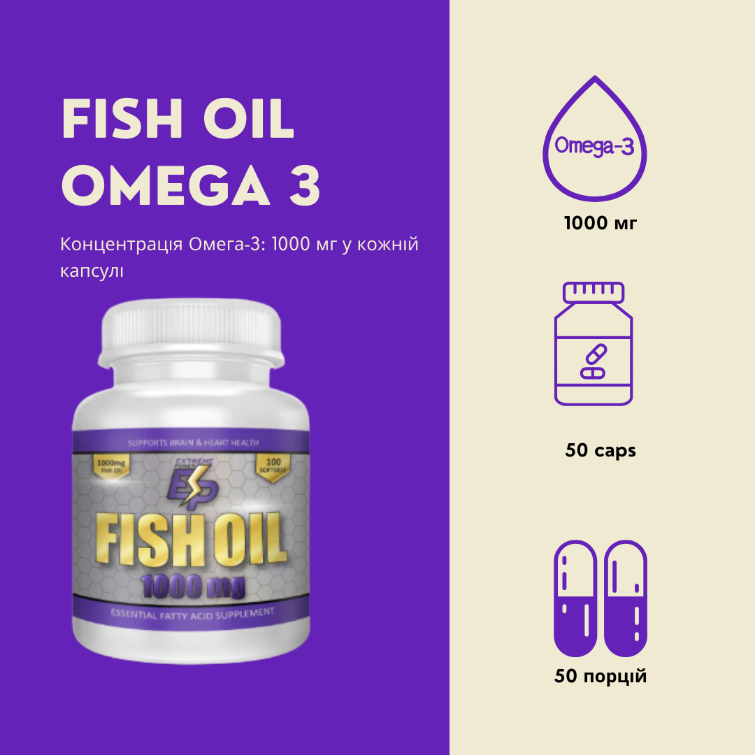 Fish Oil 1000mg (риб'ячий жир) 50 капсул. Фото 2