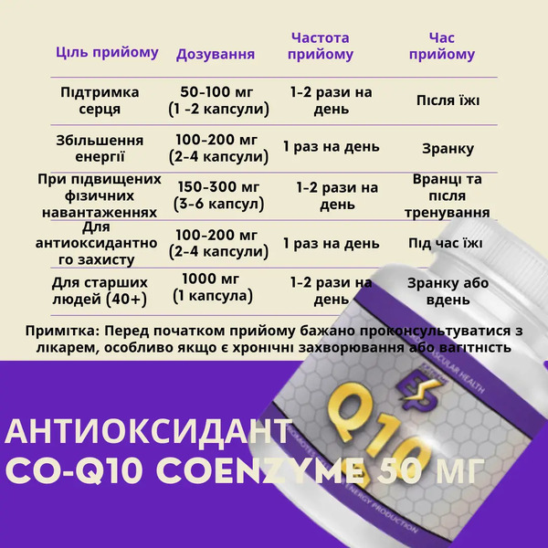 Антиоксидант Extreme Power – CO-Q10 Coenzyme 50 мг 100 caps. Фото 7
