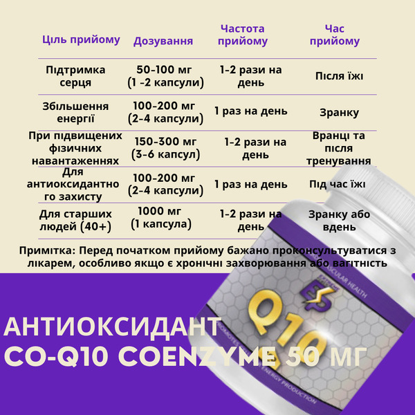 Антиоксидант Extreme Power – CO-Q10 Coenzyme 50 мг 100 caps. Фото 3