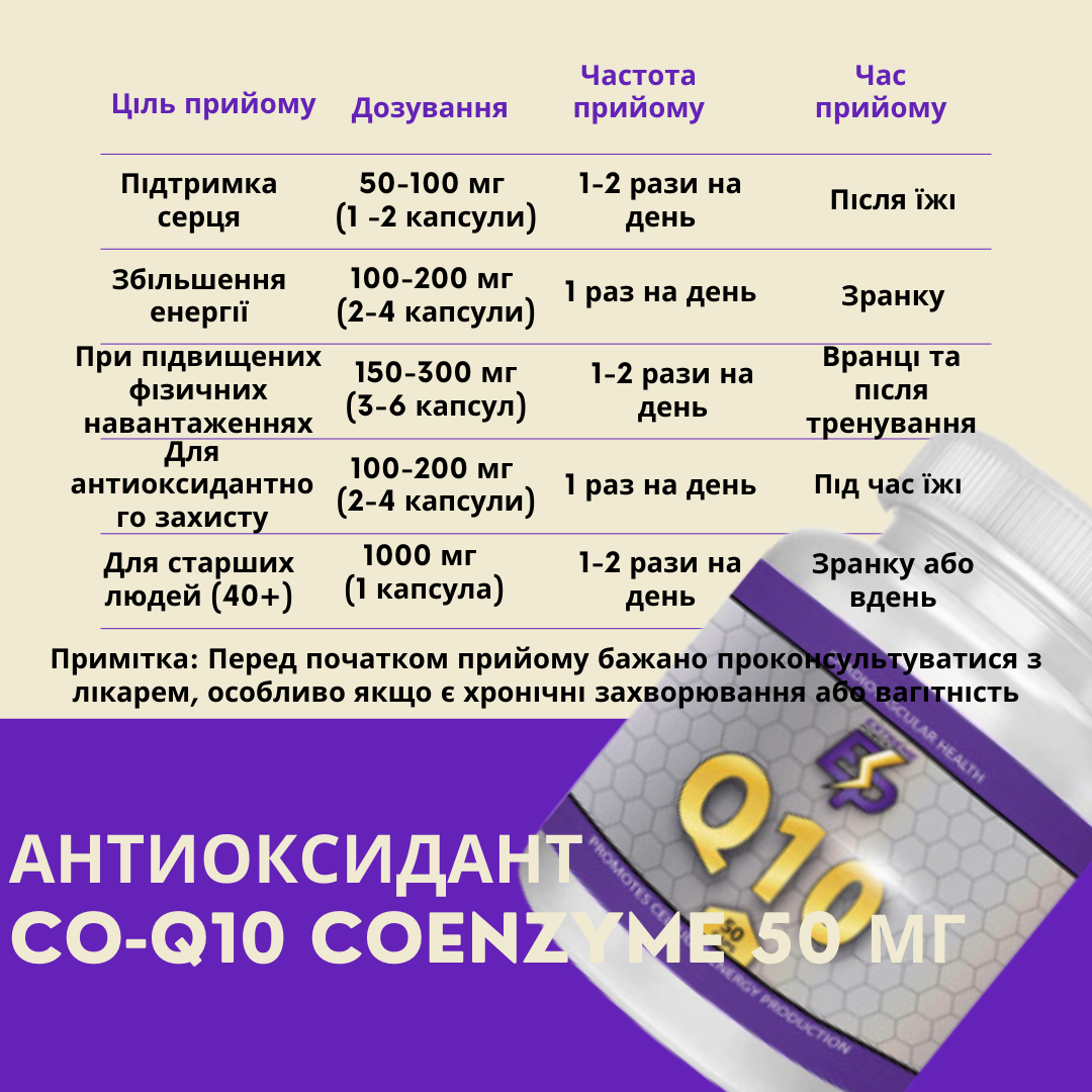 Антиоксидант Extreme Power – CO-Q10 Coenzyme 50 мг 50 caps. Фото 3