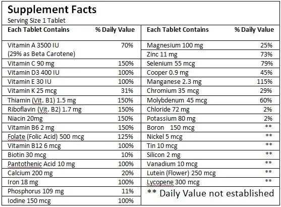 Мультивітаміни (MultiVitamins) 50таб. Фото 4