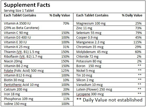 Мультивітаміни (MultiVitamins) 50таб. Фото 2