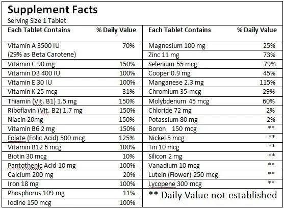 Мультивітаміни (MultiVitamins) 100таб. Фото 4