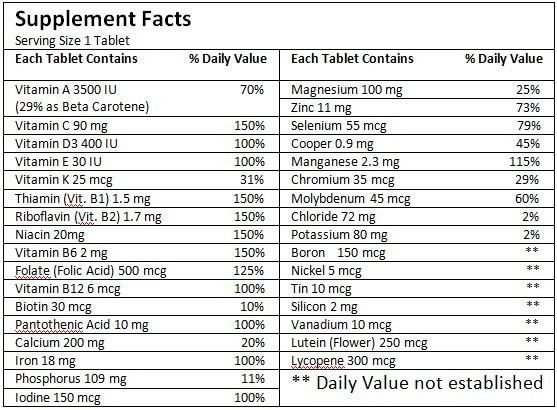 Мультивітаміни (MultiVitamins) 100таб. Фото 2