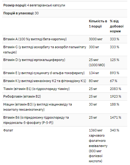 EVE - 120vcaps. Фото 2
