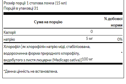 Liquid Chlorophyll 100mg - 473ml (16FL OZ). Фото 2