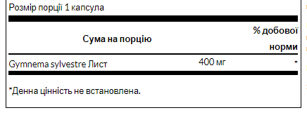 (Очікування) Full Spectrum Gymnema Sylvestre Leaf 400 mg - 100caps. Фото 4