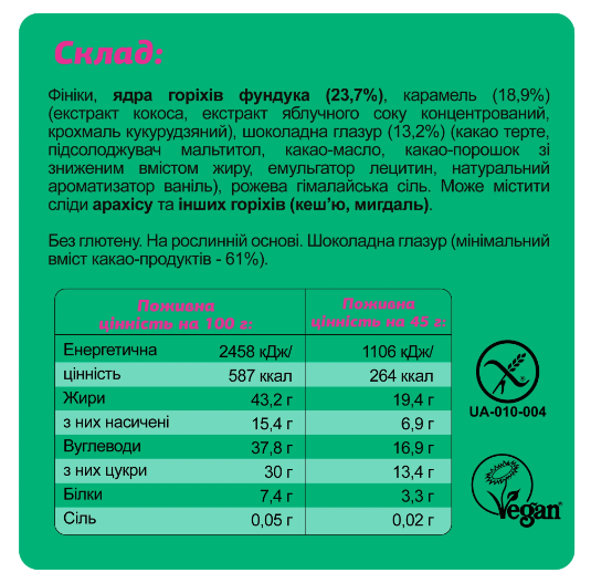 FIZI Guilty Pleasure Box - 10x45g. Фото 6