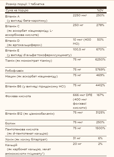 Formula VM-75® - 60 tabs. Фото 2