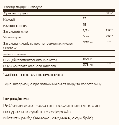 Triple Strength Omega-3 950 mg - 50 softgels. Фото 4