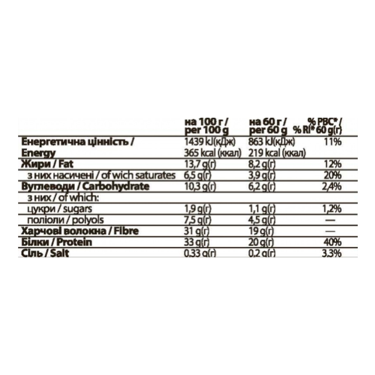 FitWin - 12х60g Coconat Cream. Фото 2