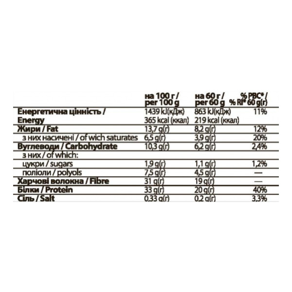 FitWin - 12х60g Tiramisu. Фото 5