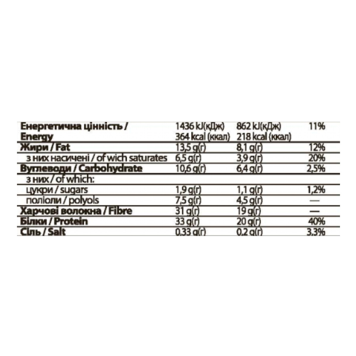 FitWin - 12х60g Pistachio Cream. Фото 5