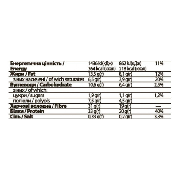 FitWin - 12х60g Pistachio Cream. Фото 5
