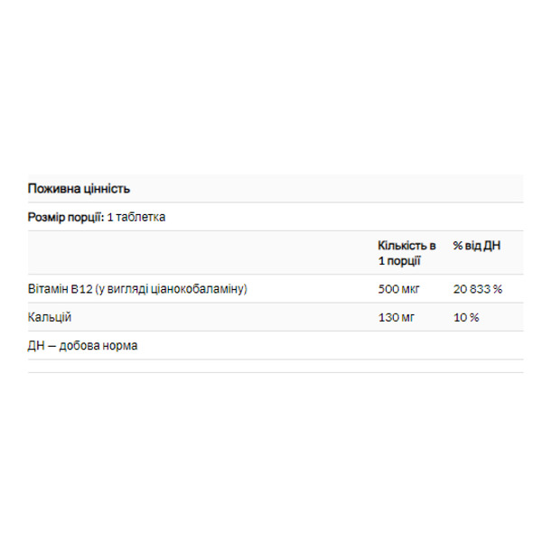 Vitamin B12 500mcg - 100 tabs. Фото 2