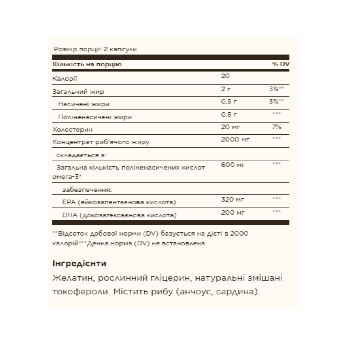 Omega-3 Fish Oil Concentrate - 120 softgels. Фото 4