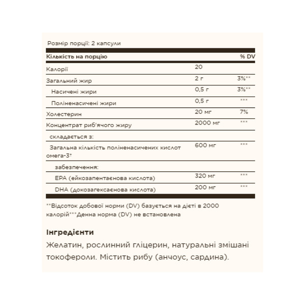 Omega-3 Fish Oil Concentrate - 120 softgels. Фото 4