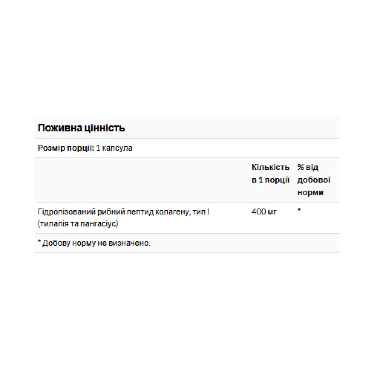 Type I Hydrolyzed Marine Collagen Peptides 400mg - 60 caps. Фото 2