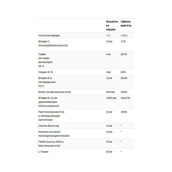 GABA L-Theanine Stress B - 100 lozenges. Фото 4