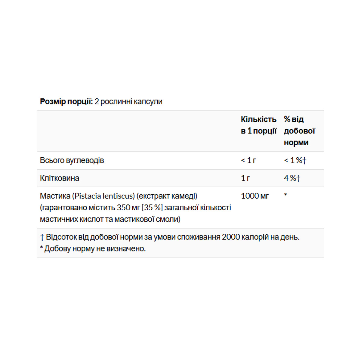 Mastic Gum Extract 500mg - 45 vcaps. Фото 4
