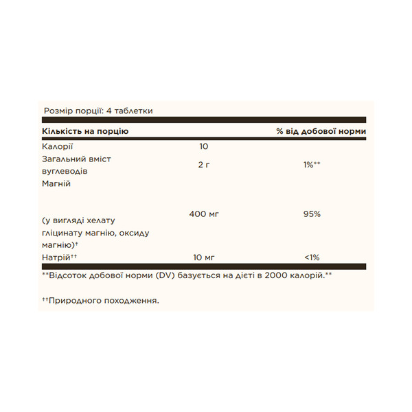Chelated Magnesium - 100 tabs. Фото 2