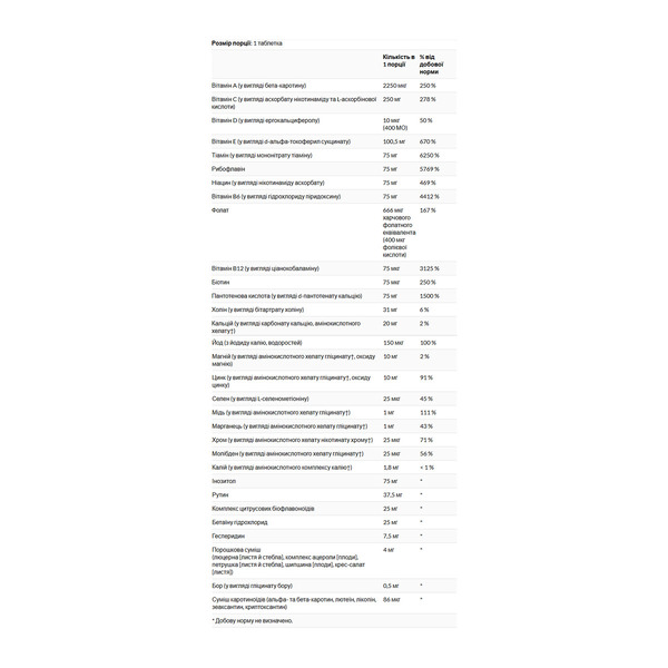 Iron-Free Formula VM-75® - 90 tabs. Фото 4