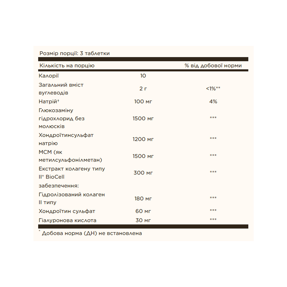 Glucosamine Hyaluronic Acid Chondroitin MSM - 60 tabs. Фото 4