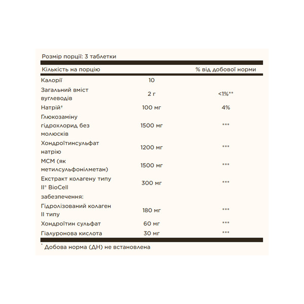 Glucosamine Hyaluronic Acid Chondroitin MSM - 60 tabs. Фото 4