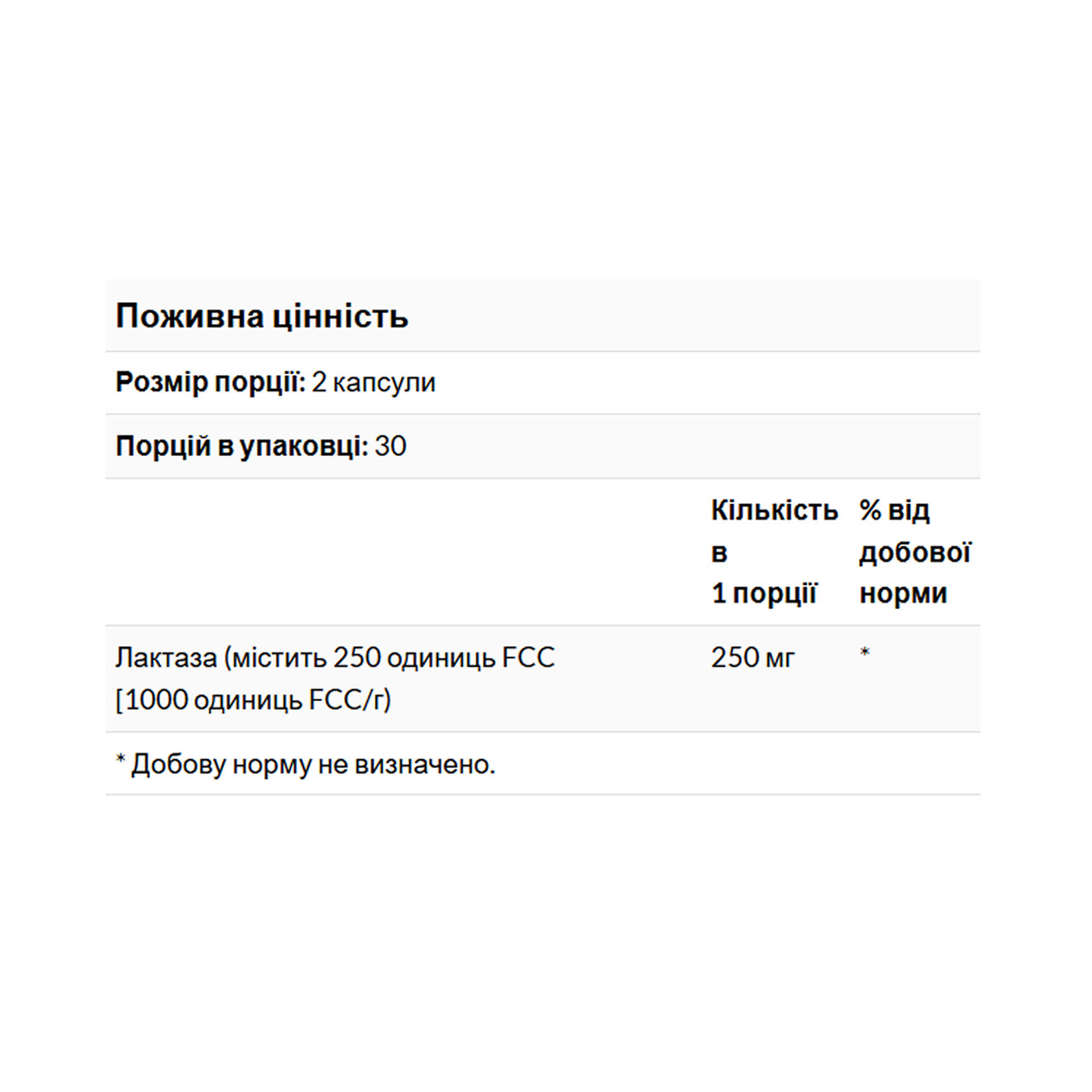Lactase Enzyme 250mg - 60 softgels. Фото 2