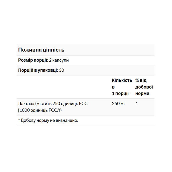 Lactase Enzyme 250mg - 60 softgels. Фото 4