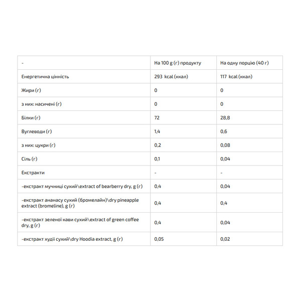 Femine Protein - 1000g Strawberry cream. Фото 4