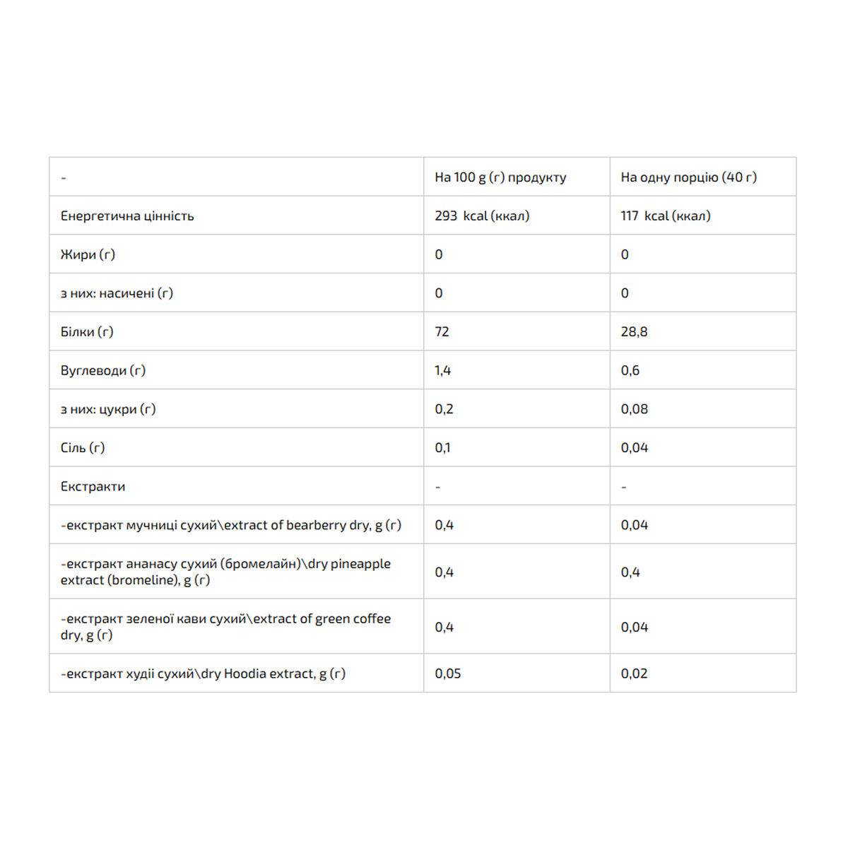Femine Protein - 1000g Orange. Фото 2