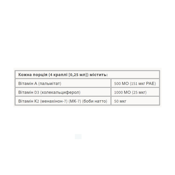 Vitamin K2+D3+A 50 mcg/1000 IU/500 IU - 30ml. Фото 4