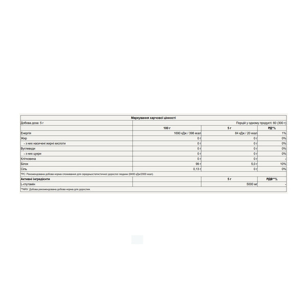 Glutamine - 300g Unflavored. Фото 2