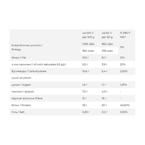 FitWin - 12x60g Milky Cream. Фото 2