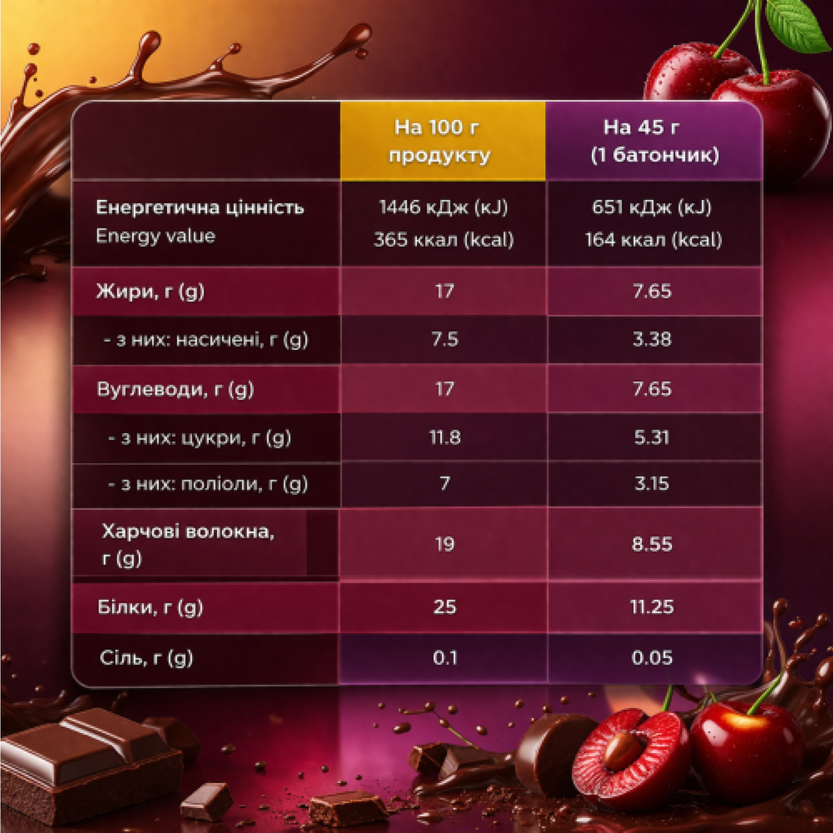 Protein Bar - 12x45g Cherry-Сhocolate. Фото 2