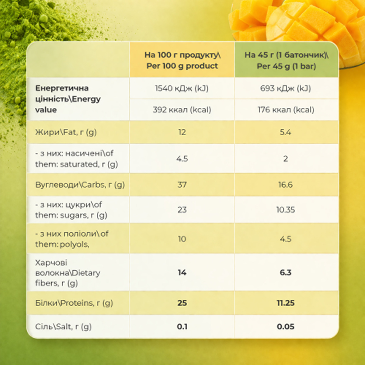 Protein Bar - 12x45g Mango Matcha. Фото 2
