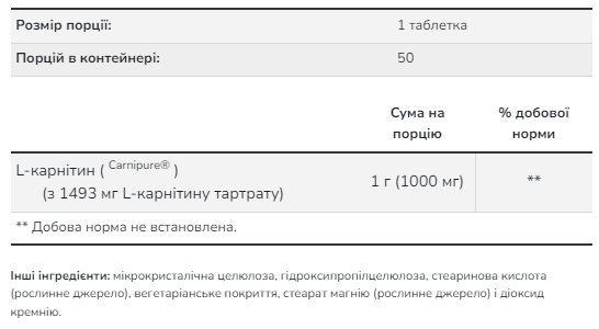 L-Carnitine 1000 mg - 50 tabs. Фото 2