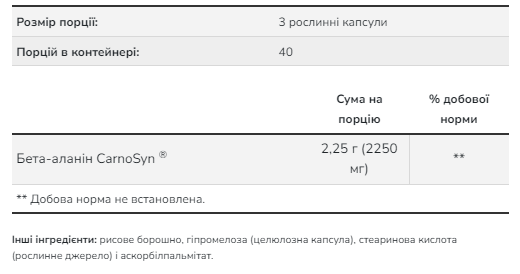 Beta Alanine 750mg - 120 vcaps. Фото 2