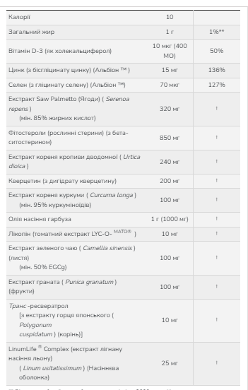 Clinical Prostate Health - 90 sgels. Фото 2