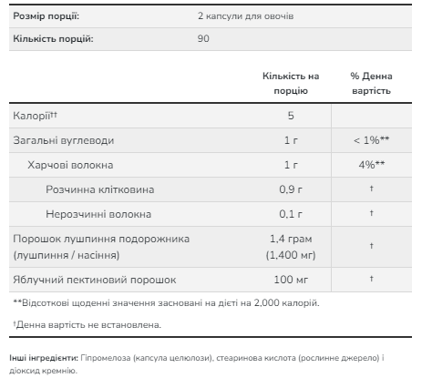Psyllium Husk 700mg+Pectin - 180 vcaps. Фото 2