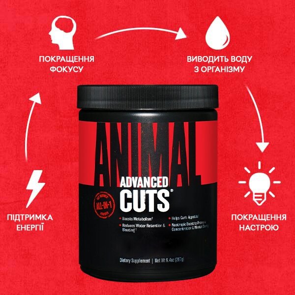 Жироспалювач Universal Nutrition Animal Cuts Powder, 42 порції. Фото 5