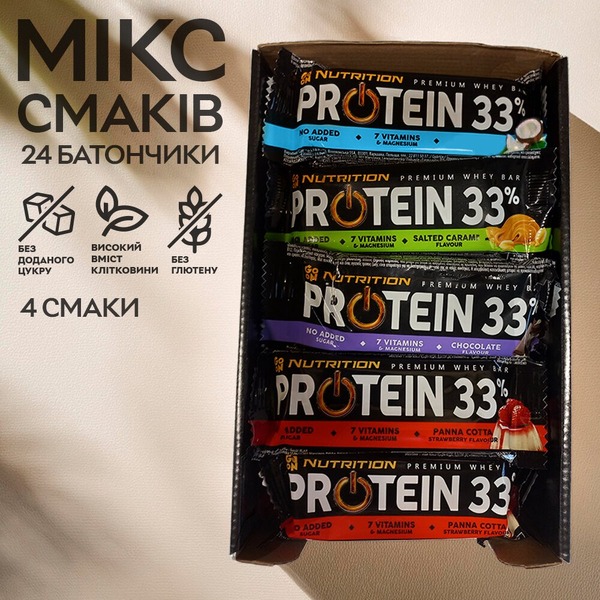 Блок батончиков Go On Nutrition Protein 33% БЛОК 24 шт MIX, 24*50 грамм